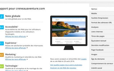 Un outil d&rsquo;évaluation de la qualité et l&rsquo;efficacité de votre site web